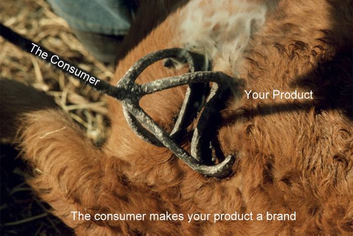 definition_of_branding definition_of_branding