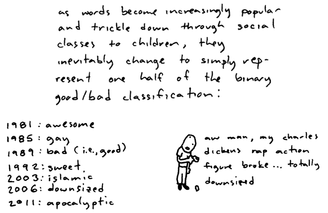 words classification