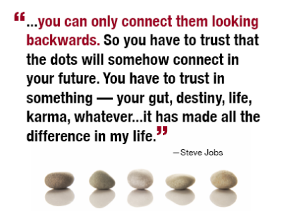 data connecting-dots-stevejobs
